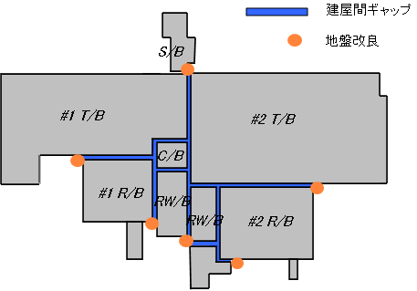 建屋地下概略図